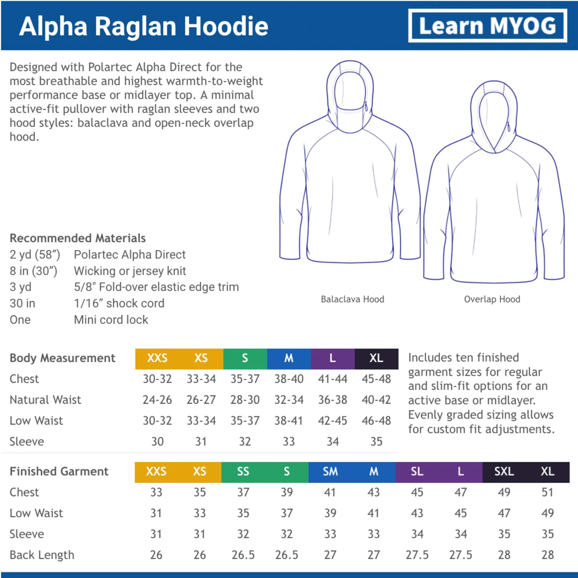 Alpha Raglan Hoodie Template/Pattern Bundle - Learn MYOG - Image 3