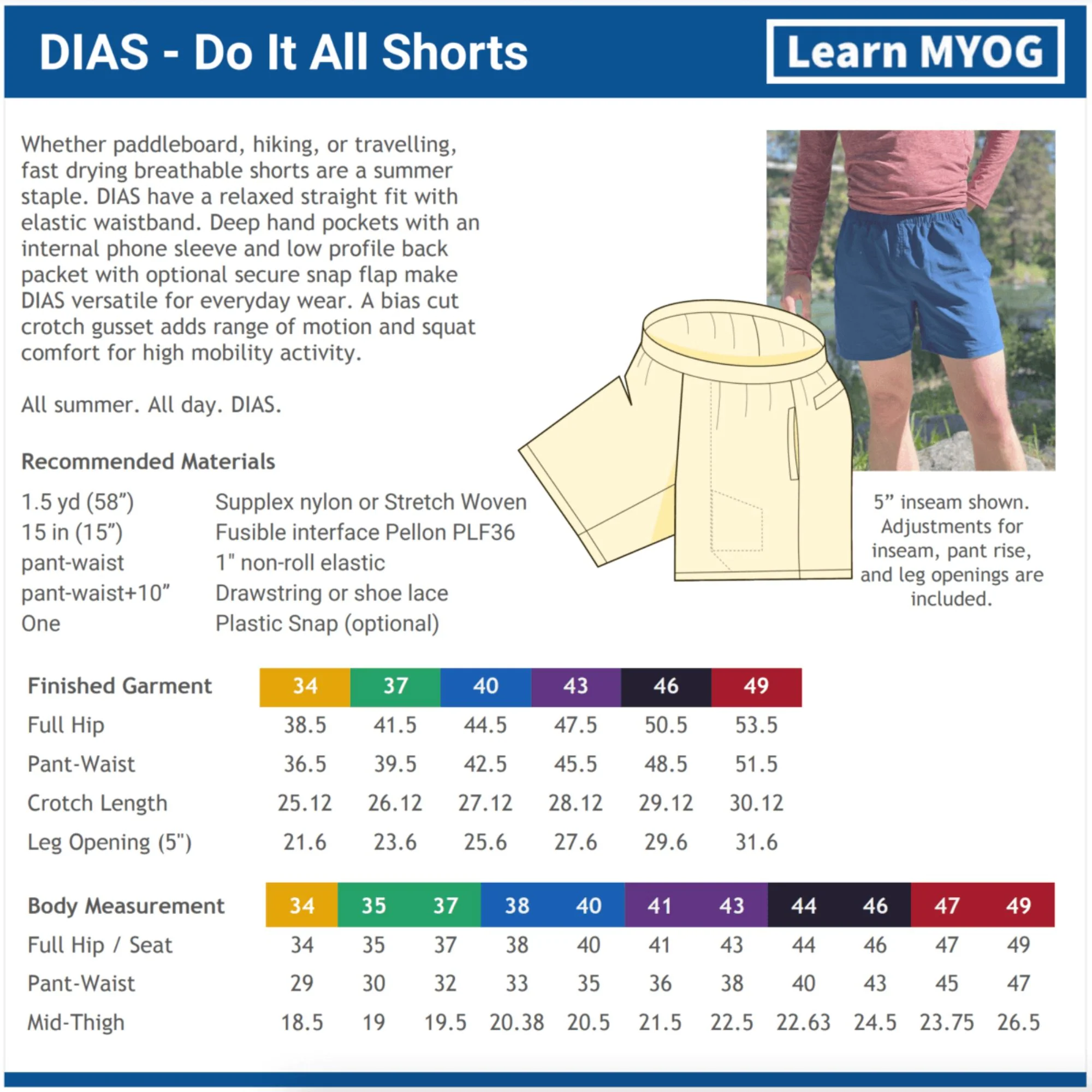 DIAS Pattern - LearnMYOG - Image 8