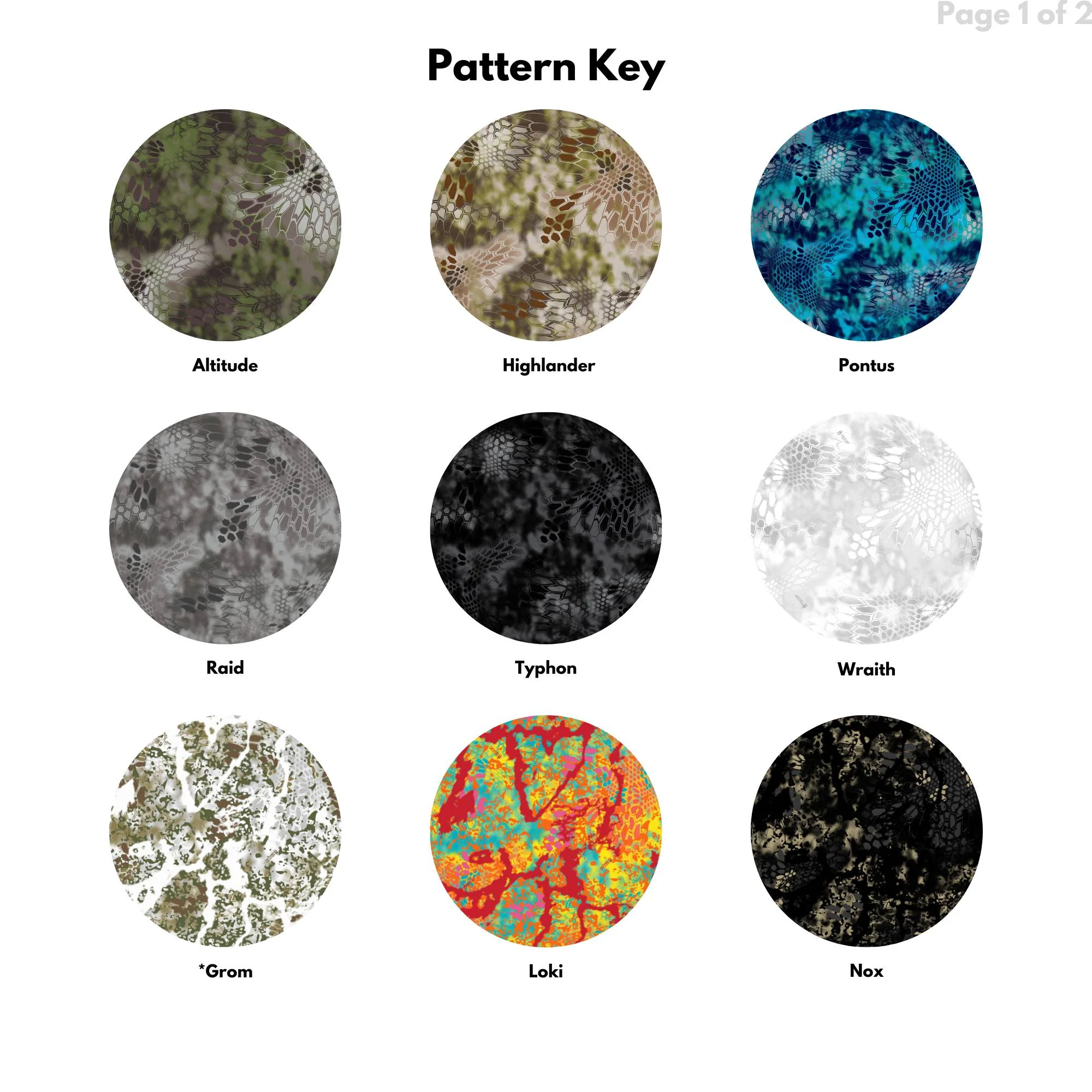 Kryptek® Camo - Print On-Demand Fabric - Image 12