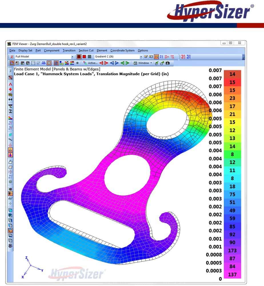 Ti Bridge Hardware - Image 9